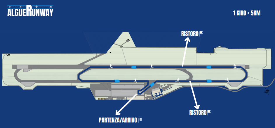 Mappa Percorso AlgueRunway